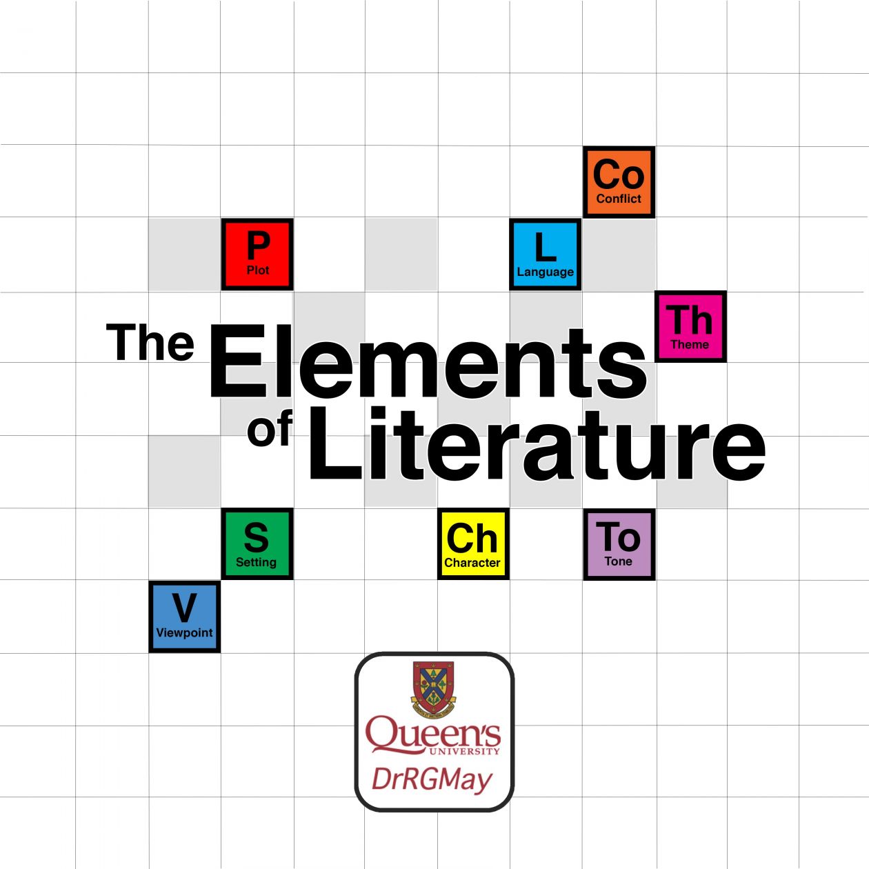 Elements of Lit