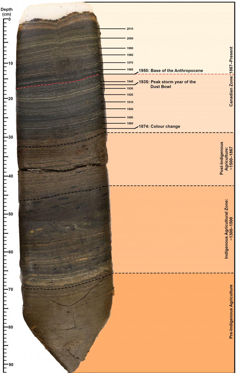 The frozen core extracted from the bottom of the lake reveals layers of accumulated sediment. The layers can be read like tree rings and represent a record of hundreds of years. (Credit: Patterson Lab, Carleton University)