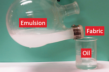 image identifying emulsion, fabric and oil