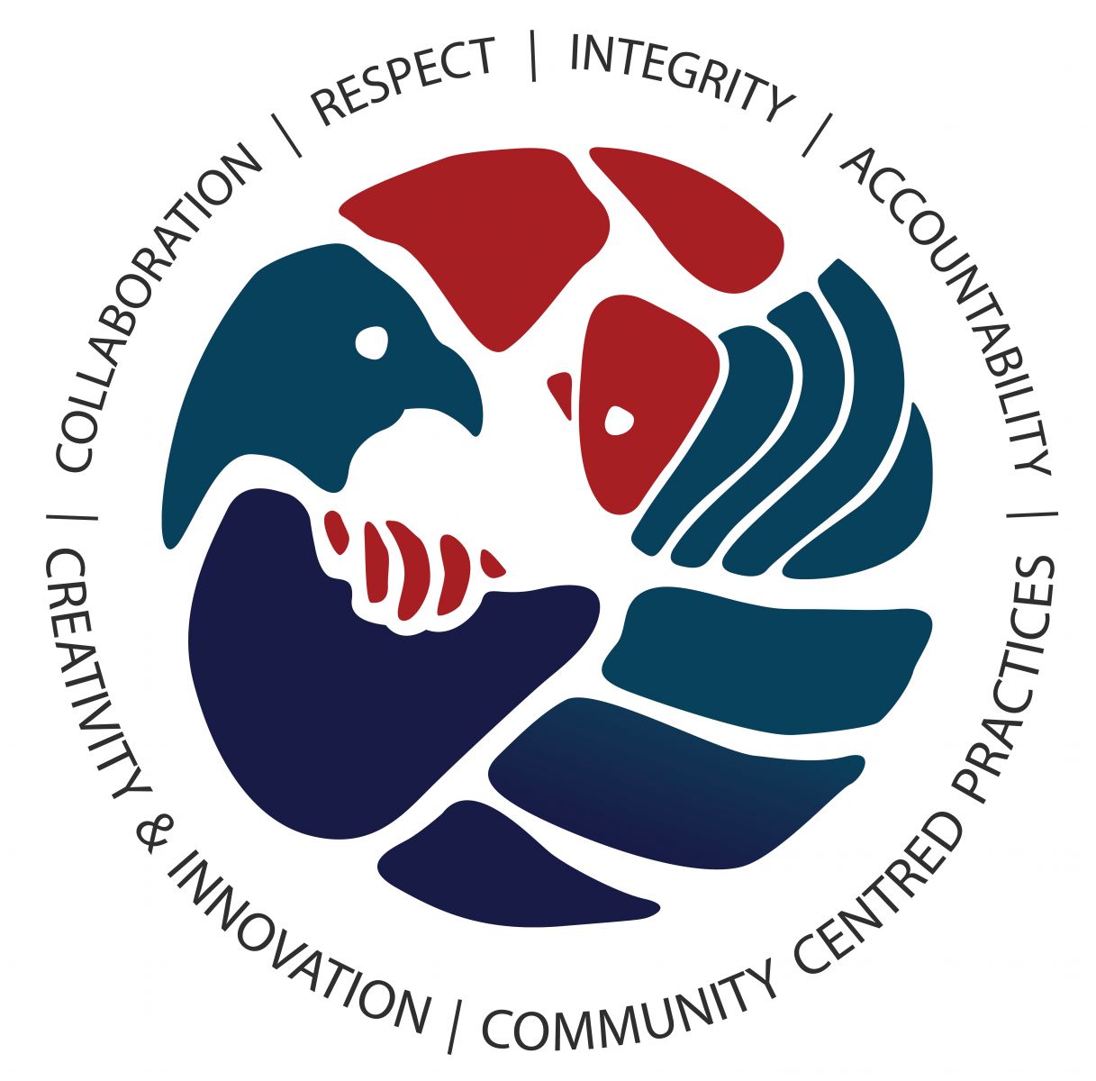 Two figures (a bird and women) cradle each other forming a complete circle. The core values are listed around the logo.