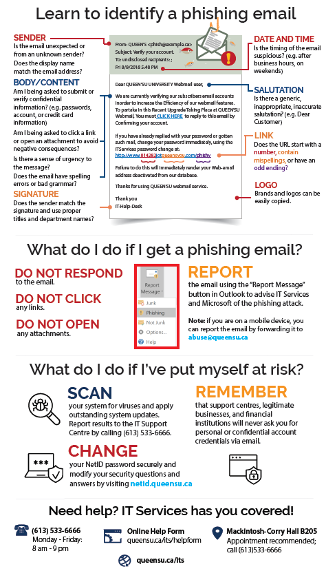 A thumbnail of a PDF file instructions users what to look for to try to confirm if they have received a phishing email.