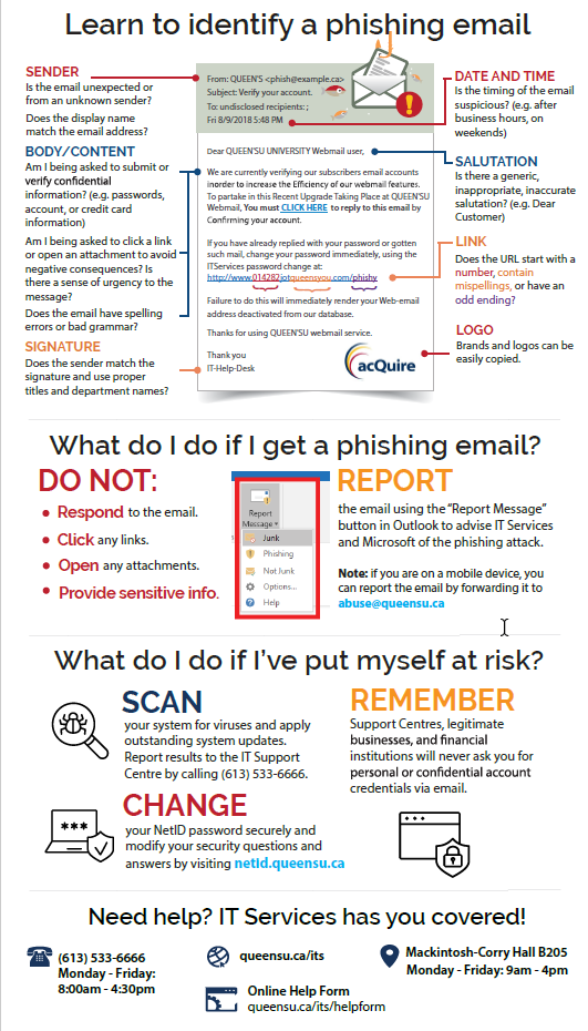 A thumbnail image of the phishing poster.