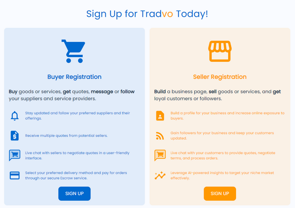 Tradvo poster explaining the buyer and seller registration process