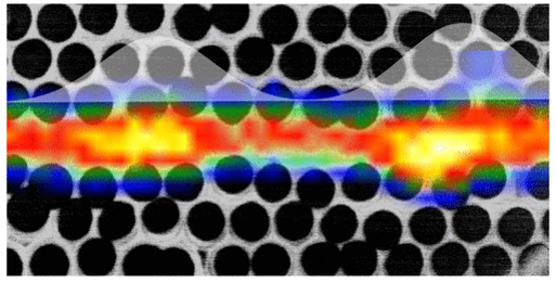 2017 research on Anderson Localization of Visible Light on a Nanophotonic Chip