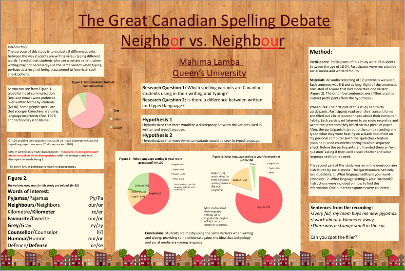 Poster: The Great Canadian Spelling Debate