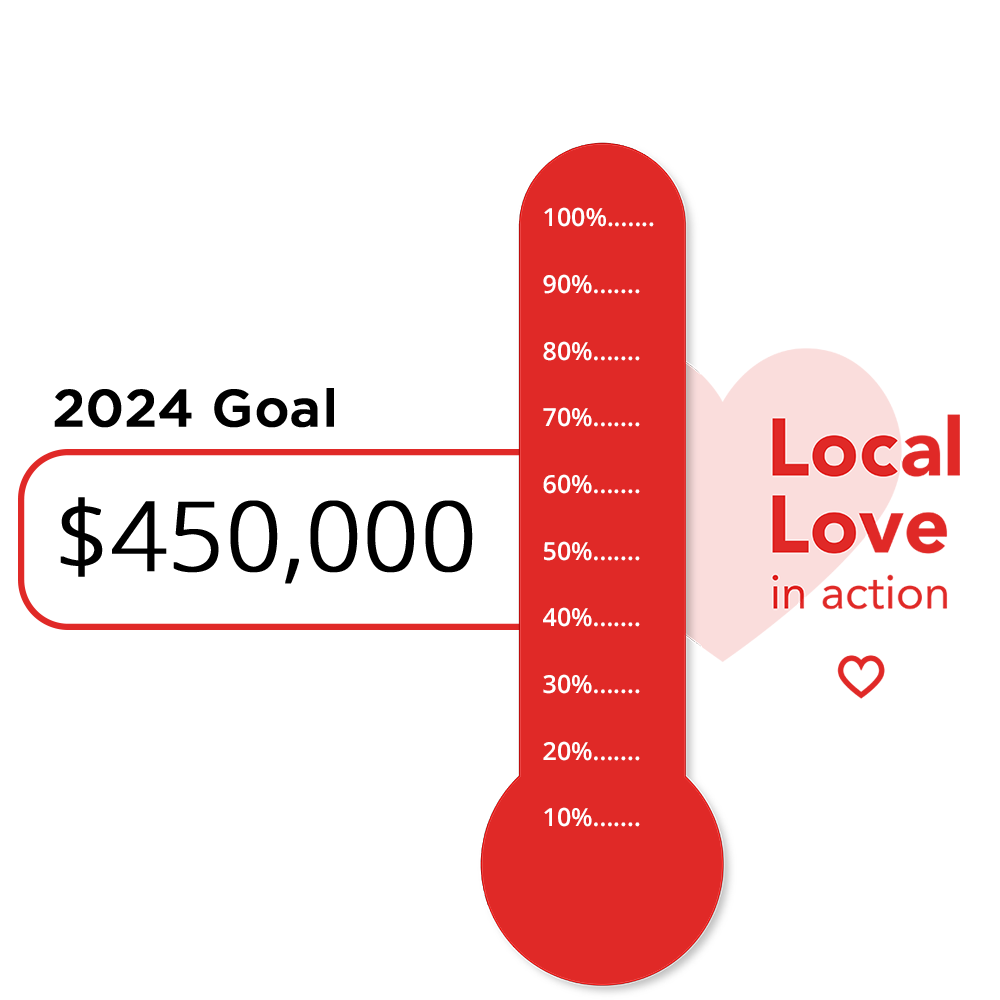 United Way total thermometer - 2024 at 100%