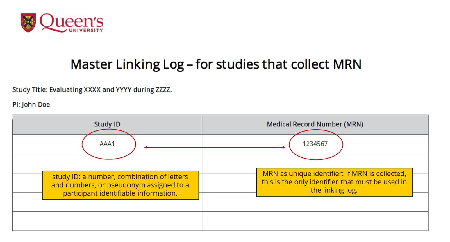 Master linking Log for studies that collet MRN