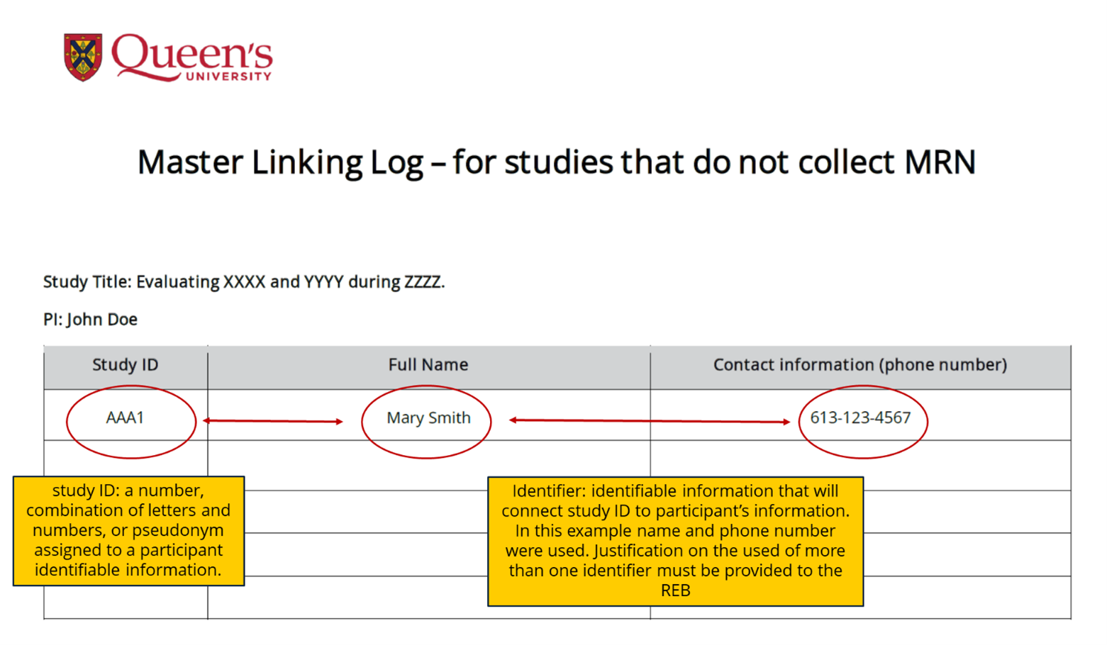 Example of Master Linking Log for studies that do not collect MRN.